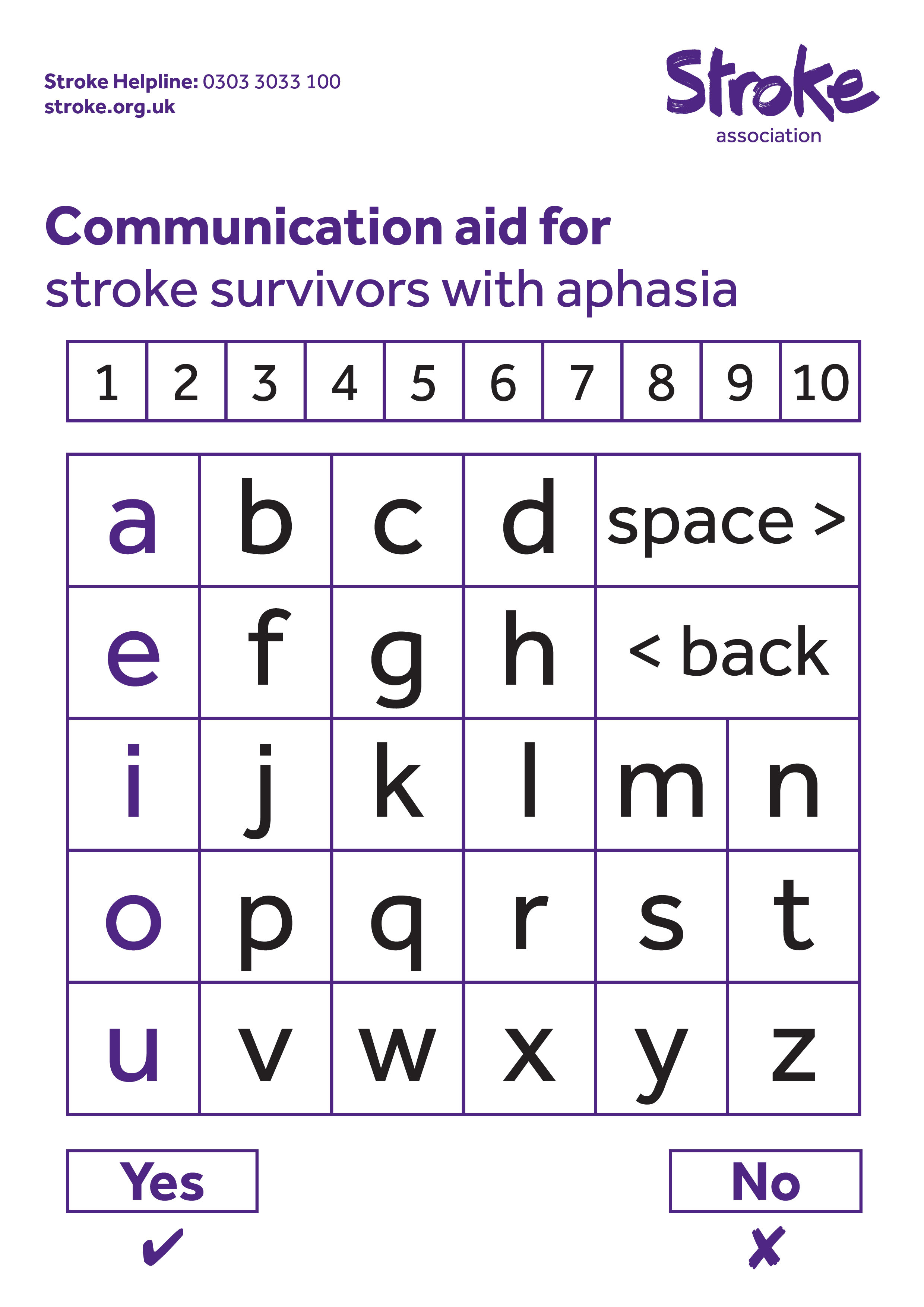 Communication Aid 2