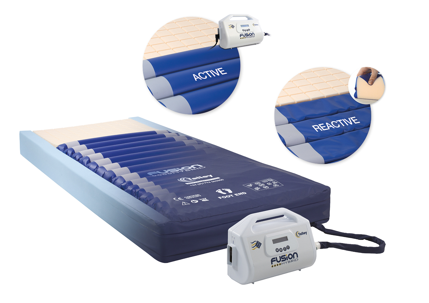 Fusion Hybrid Mattress Replacement System