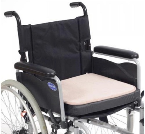 Coral Fleece Mobility Seat And Chair Pads