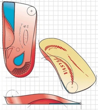 Vasyli Custom 3-Quarter Length Foot Supports 1