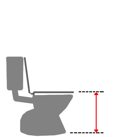 Toilet Height
